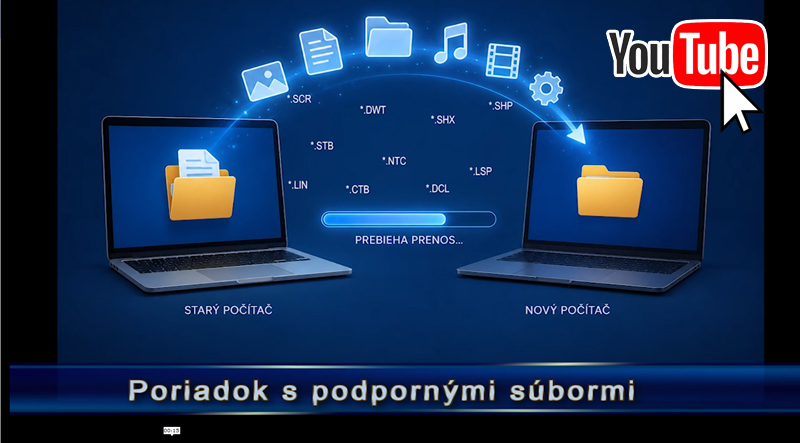 Poriadok so subormi yt