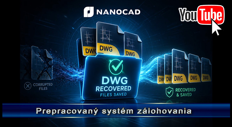 nc zalohovanie yt